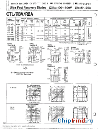 Datasheet RBA-402L manufacturer Sanken